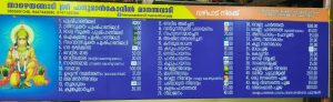 A yellow-and-blue Thazheangadi Sri Hanuman Kovil offerings board lists Lord Hanuman and Malayalam vazhipadu rates.